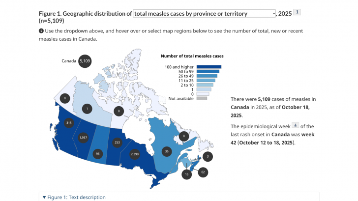 measles vaccine