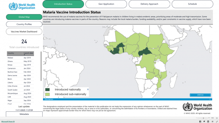 malaria vaccine