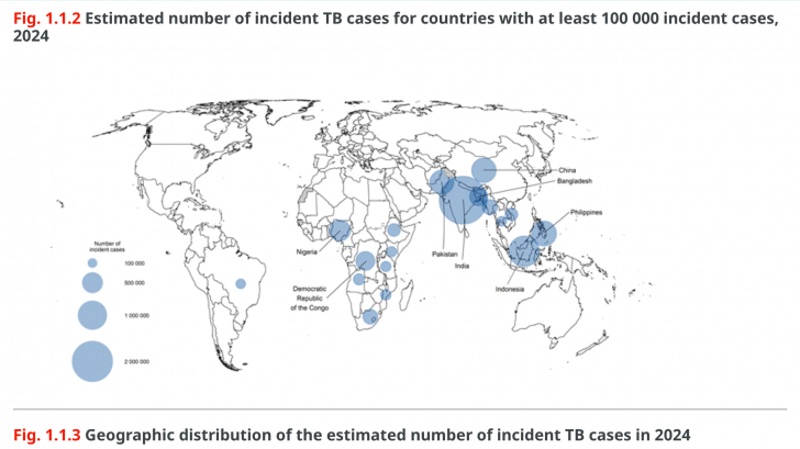 BCG vaccine