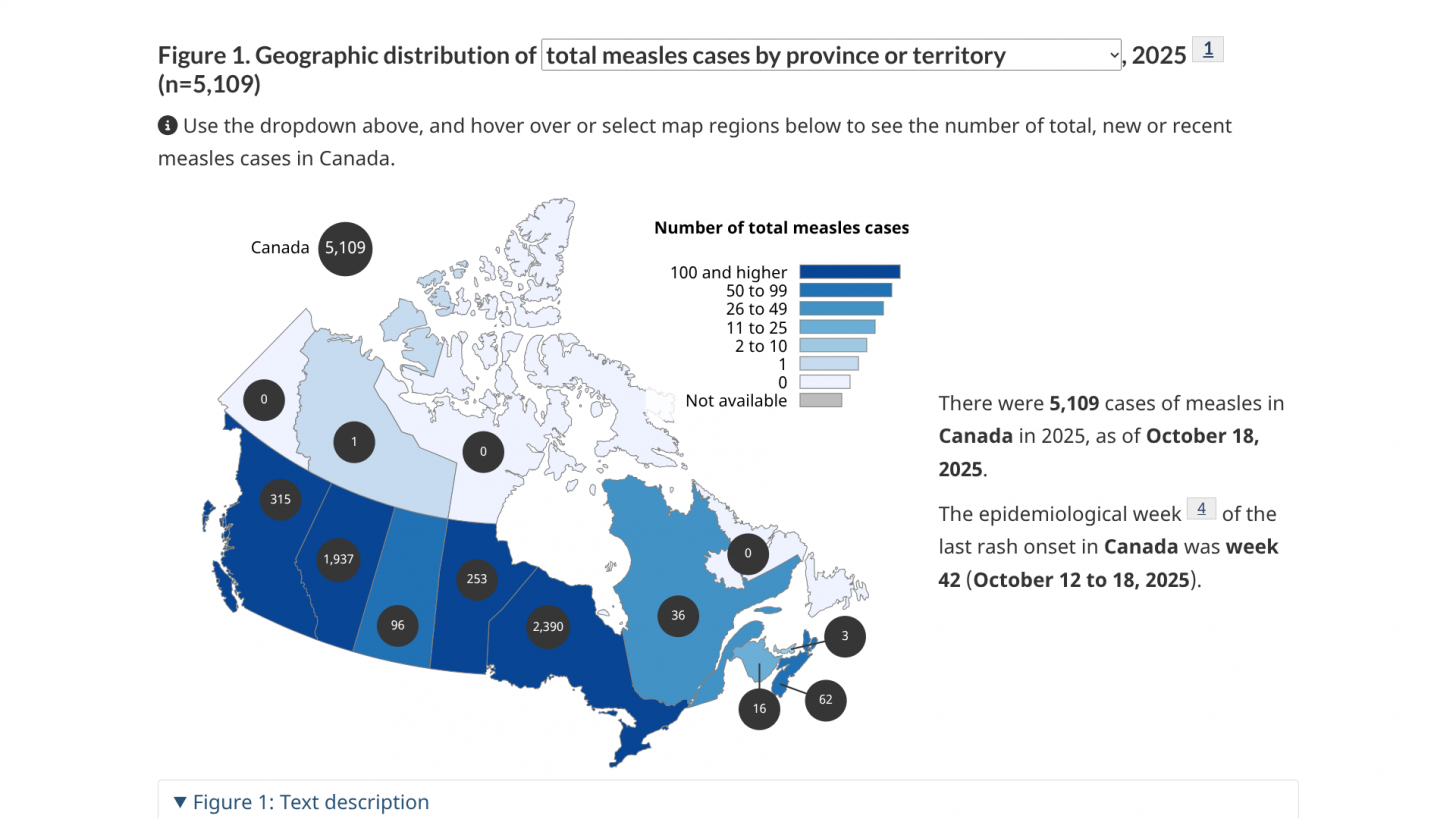 measles vaccine