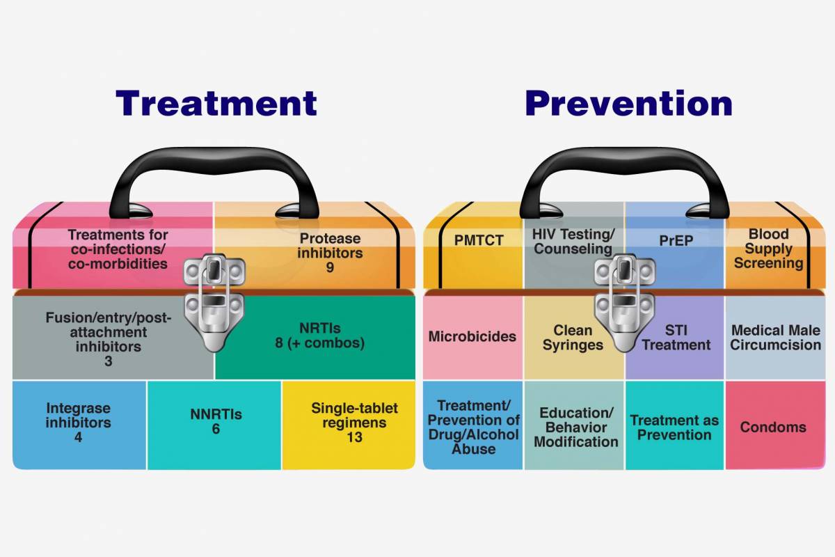 Promising HIV Vaccine Candidate Launches Phase 1 Clinical Trial
