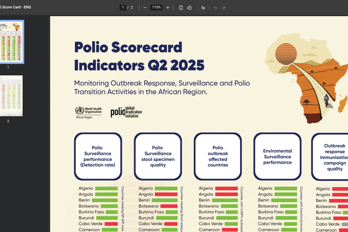 Polio Scorecard Posted for Africa