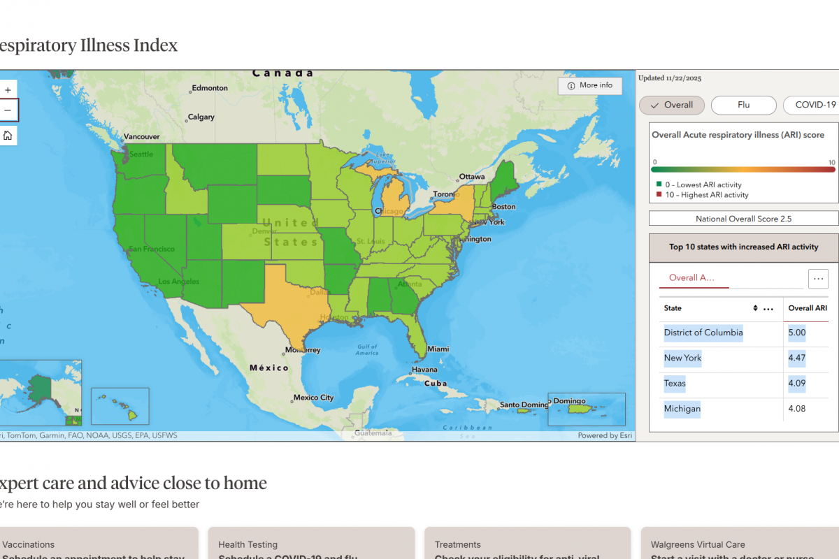 DC, NY, Texas, and Michigan Lead Flu Index Detections