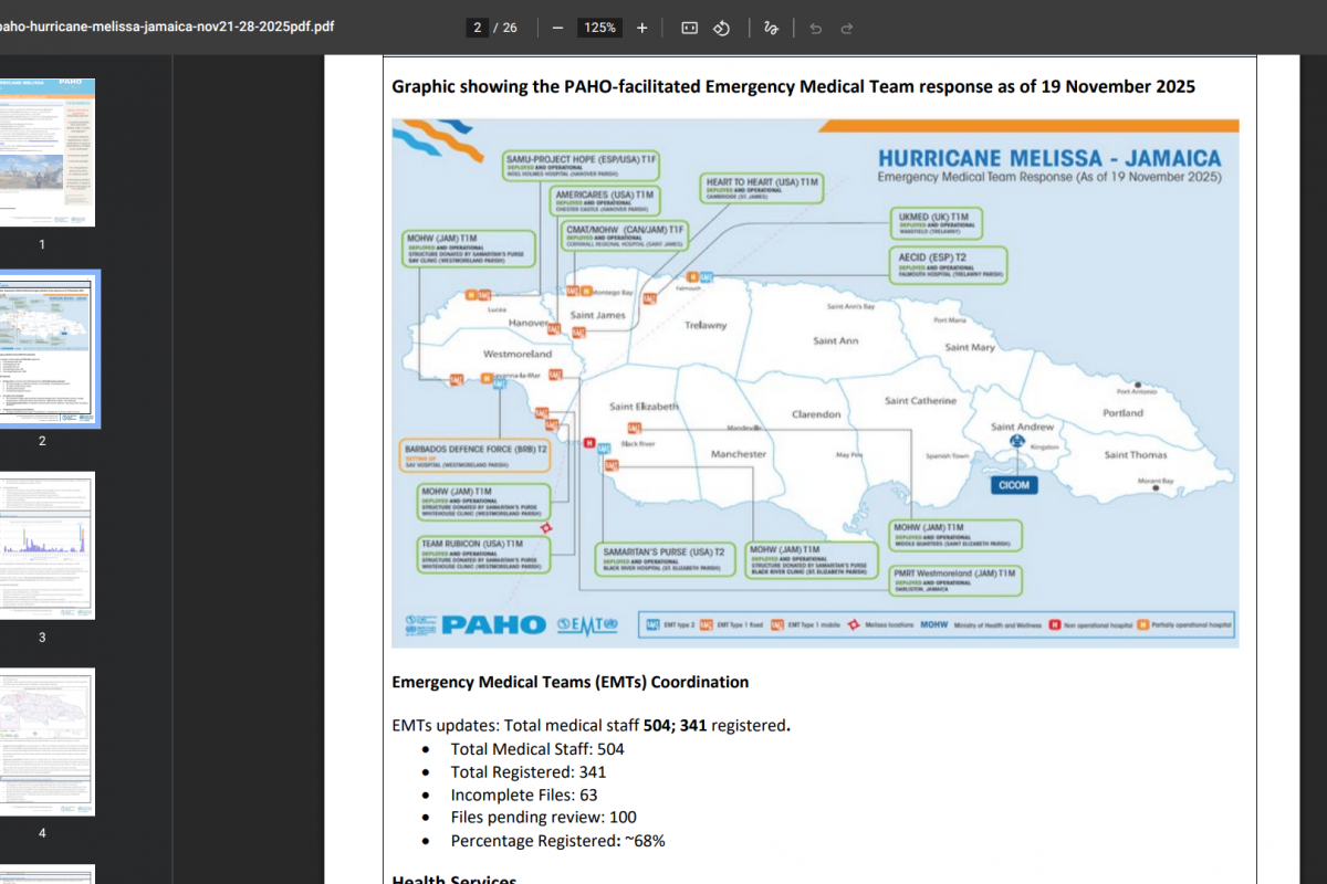 Winter Vaccination Plans for Jamaica Disrupted by Leptospirosis Outbreak