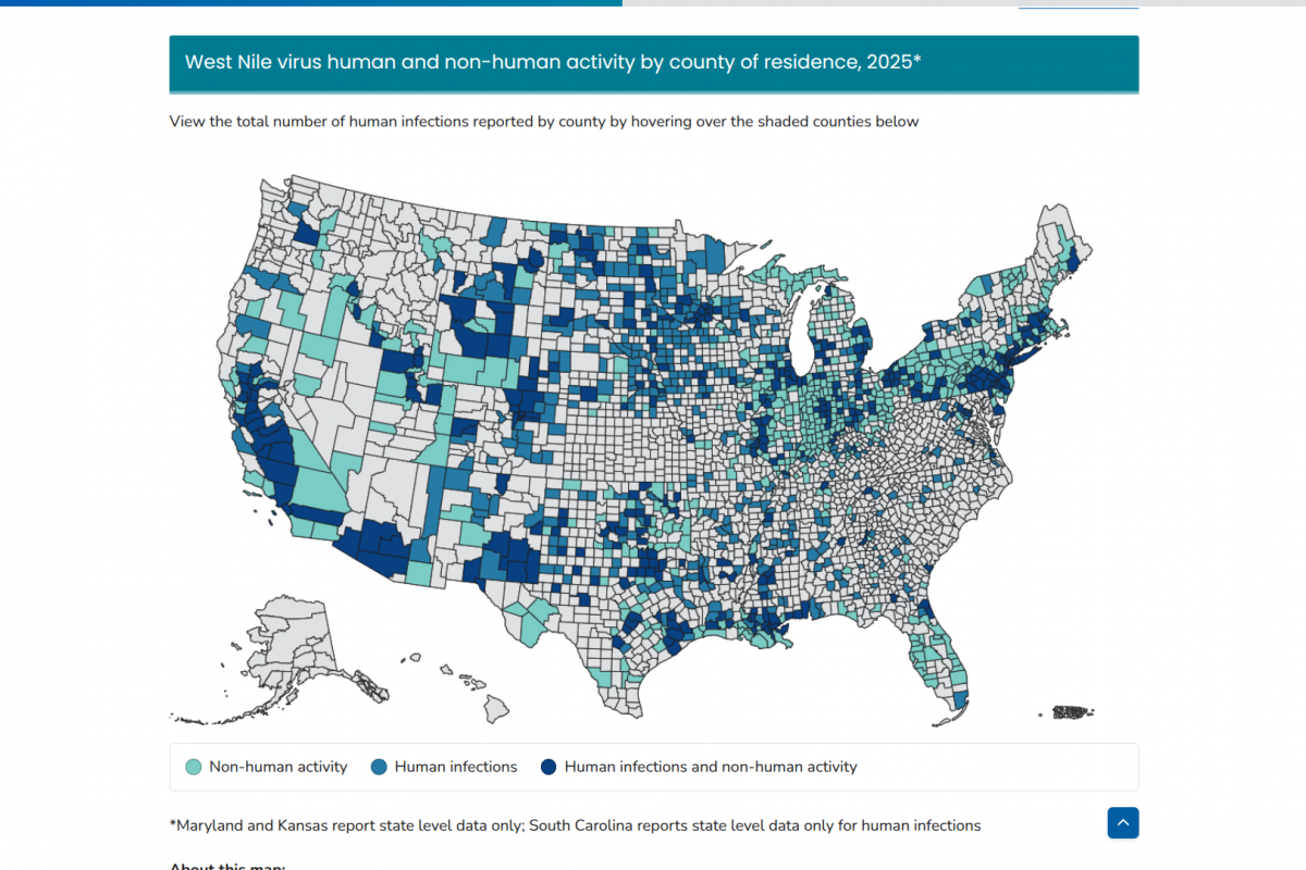 West Nile Virus Causes Deaths Throughout Europe and the USA