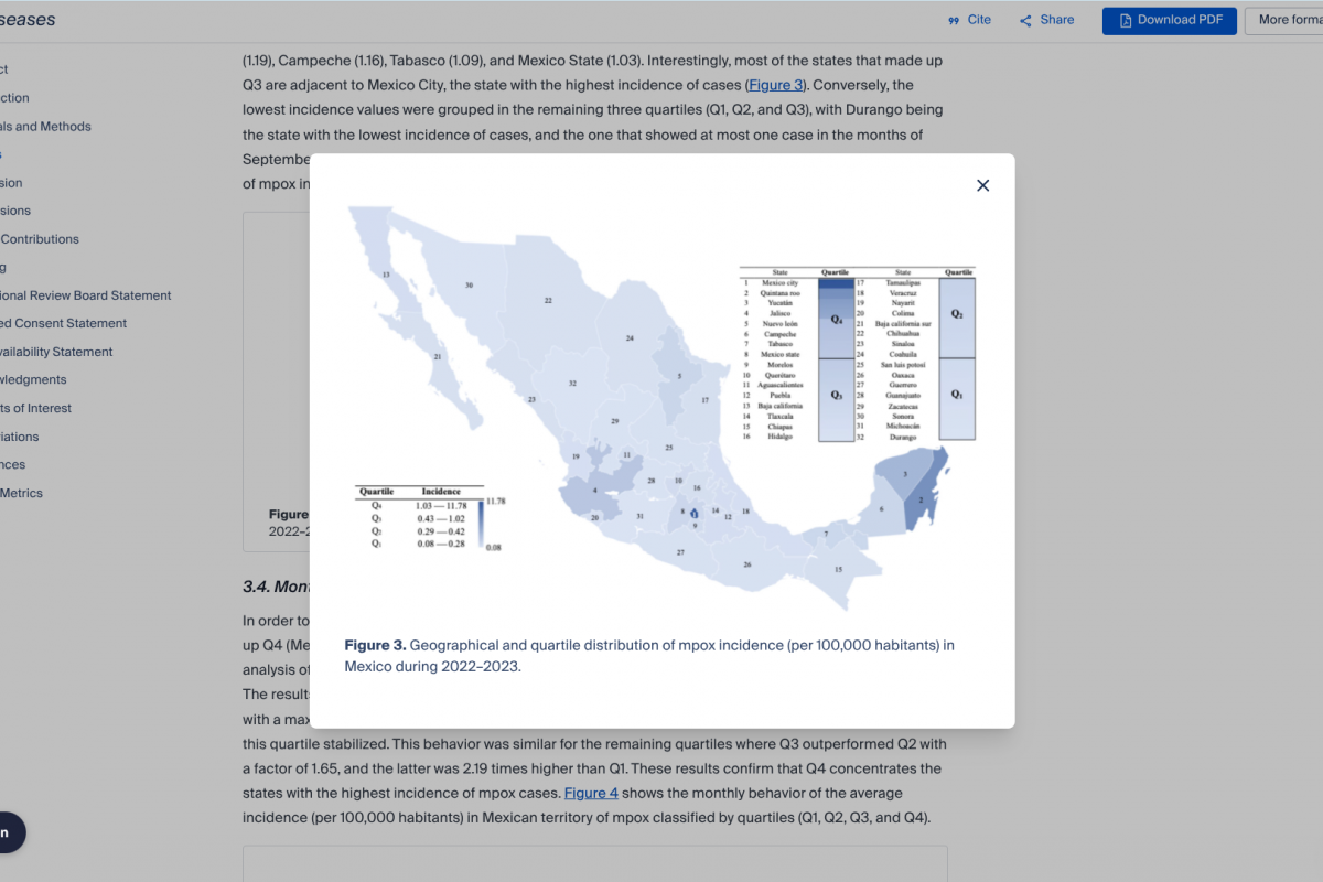 Mpox Clade Ib Arrives in Mexico