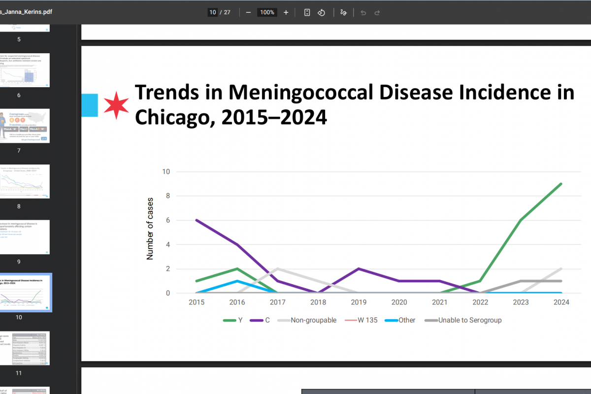 Another Invasive Meningococcal Disease Outbreak in Chicago