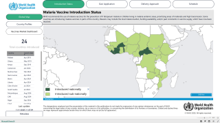 malaria vaccine