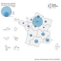 Mpox cases in France April 2023