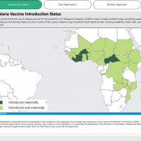 malaria vaccine