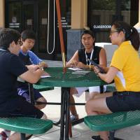 College students March 2023