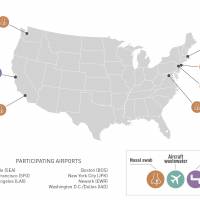 Airport screening 2023