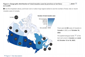 measles vaccine