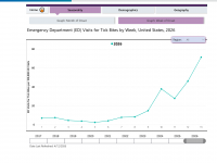 Lyme disease vaccine 2026